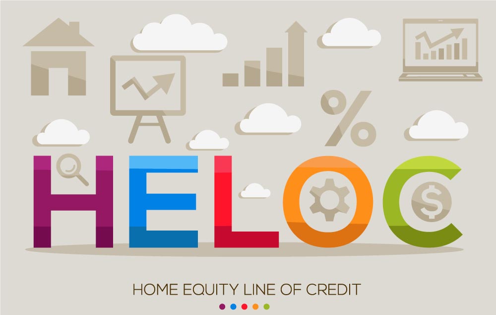 H E L O C home equity line of credit